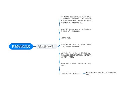 护理消化性溃疡