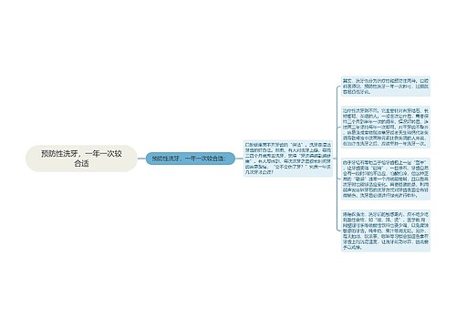 预防性洗牙，一年一次较合适