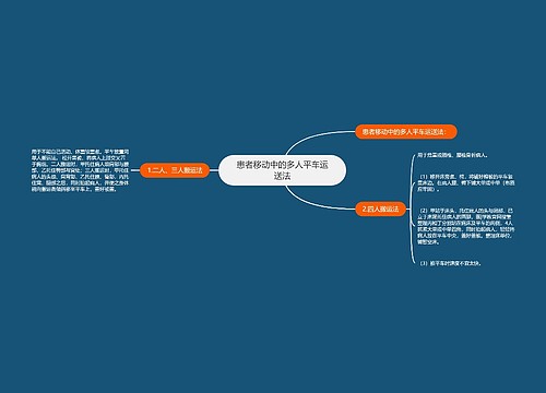 患者移动中的多人平车运送法
