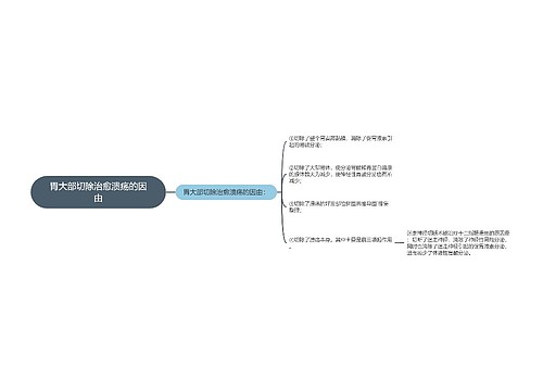 胃大部切除治愈溃疡的因由