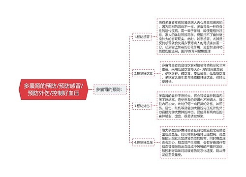 多囊肾的预防/预防感冒/预防外伤/控制好血压