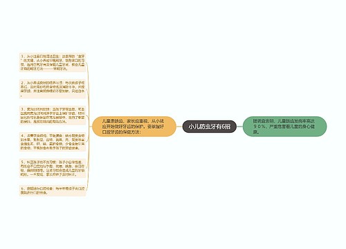 小儿防虫牙有6招