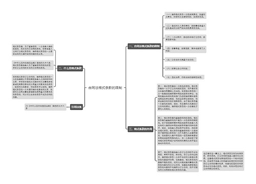 合同法格式条款的限制