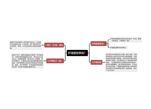 护理差错事故？