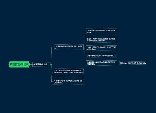 护理管理-常组织