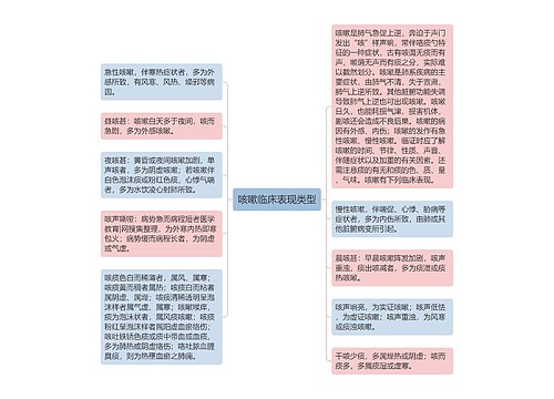 咳嗽临床表现类型