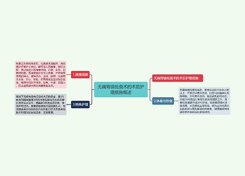 无痛胃镜检查术的术后护理措施概述