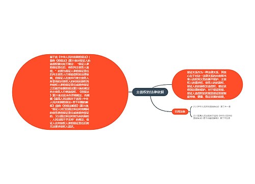 主债权的法律依据