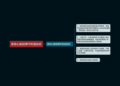 紧急心脏起搏术的适应症