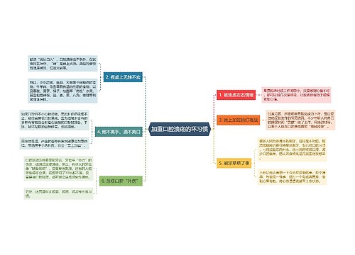 加重口腔溃疡的坏习惯