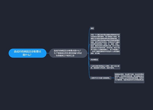 造成疖的病因及诊断要点是什么？