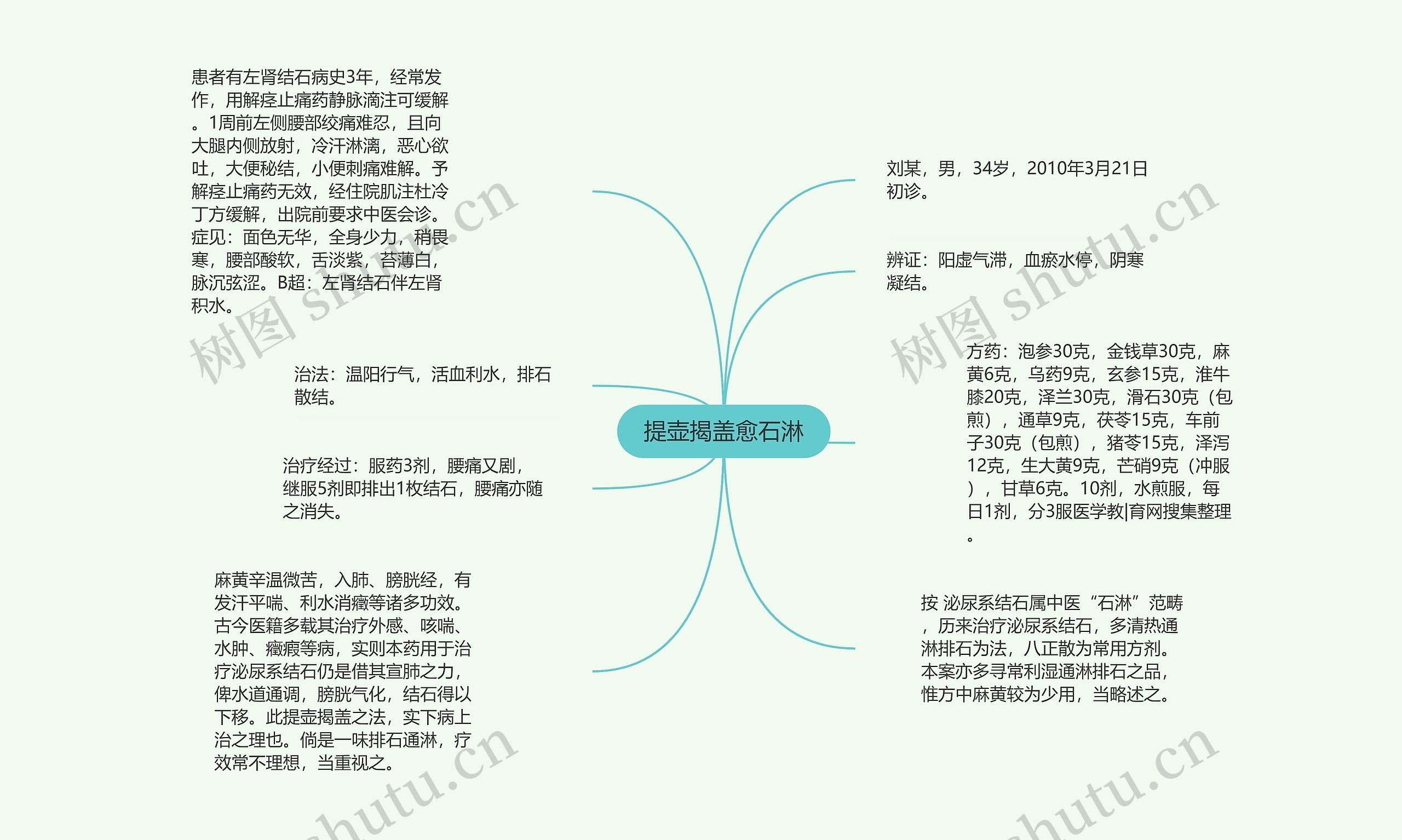 提壶揭盖愈石淋