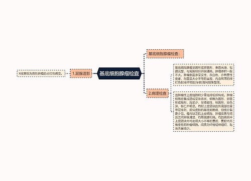 基底细胞腺瘤检查