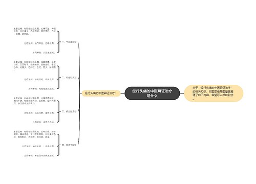 经行头痛的中医辨证治疗是什么