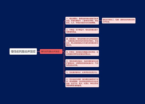 慢性前列腺炎并发症