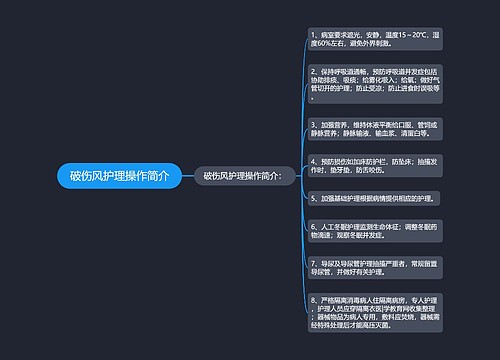 破伤风护理操作简介