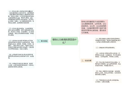 慢性心力衰竭的原因是什么？