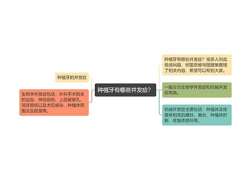 种植牙有哪些并发症？