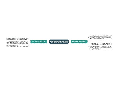 颈部损伤急救护理措施