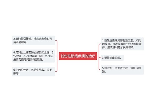 创伤性溃疡疾病的治疗