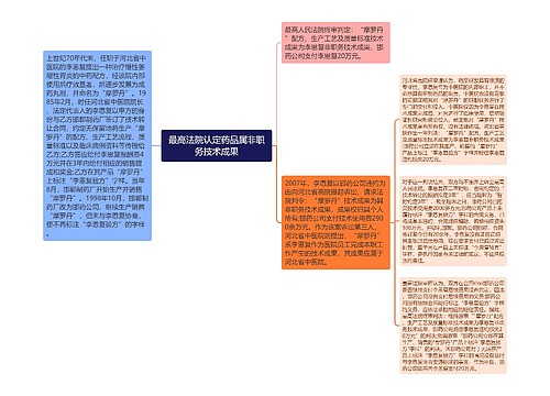 最高法院认定药品属非职务技术成果