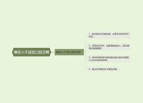 哪些人不适宜口腔正畸