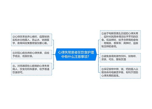 心律失常患者在饮食护理中有什么注意事项？