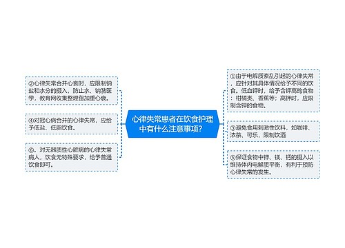 心律失常患者在饮食护理中有什么注意事项？