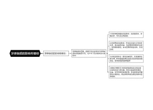 牙体缺损的影响有哪些