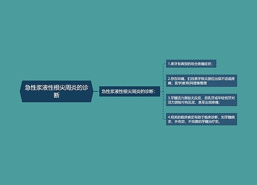 急性浆液性根尖周炎的诊断