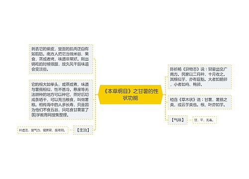 《本草纲目》之甘薯的性状功能