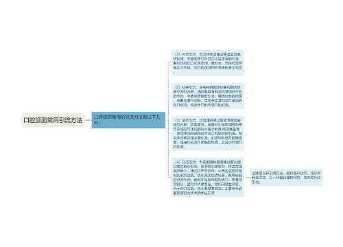 口腔颌面常用引流方法