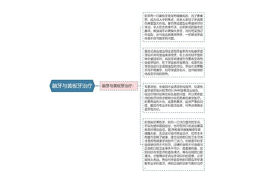 龅牙与黄板牙治疗