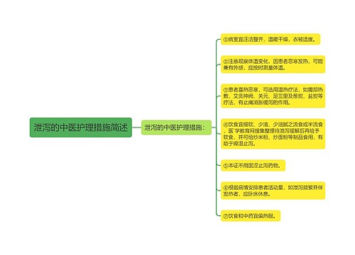 泄泻的中医护理措施简述