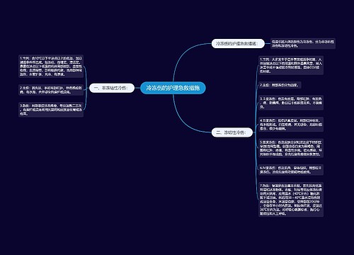 冷冻伤的护理急救措施