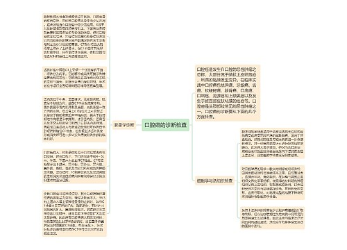 口腔癌的诊断检查