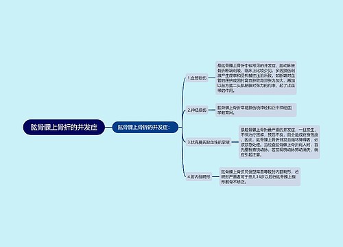 肱骨髁上骨折的并发症