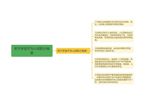 关于牙齿不为人知的小秘密