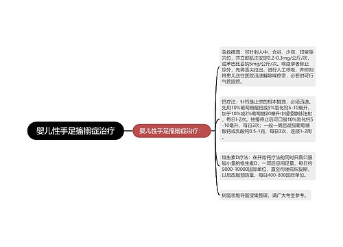 婴儿性手足搐搦症治疗