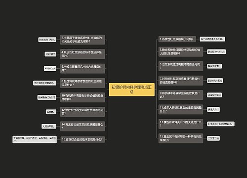 初级护师内科护理考点汇总