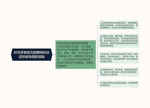 针对多器官功能障碍综合征的有效预防措施