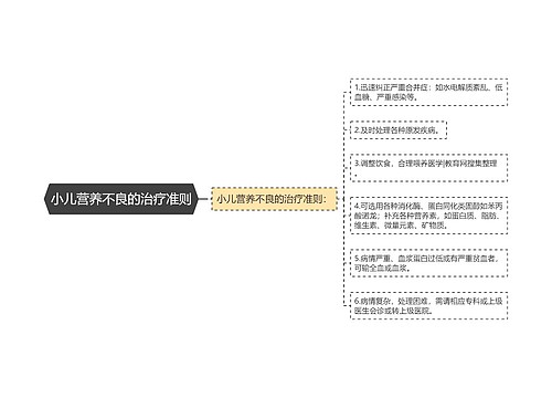 小儿营养不良的治疗准则