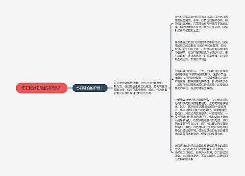 伤口缝和后的护理？