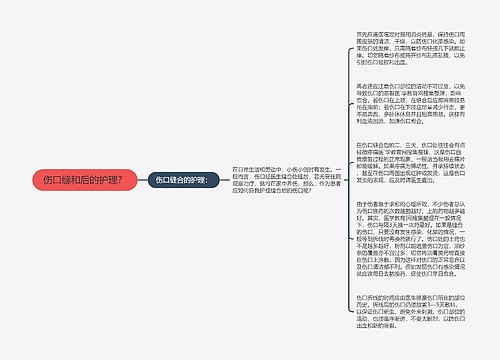 伤口缝和后的护理？