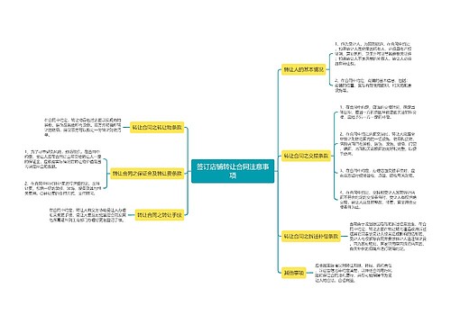 签订店铺转让合同注意事项