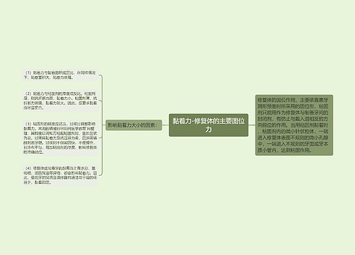 黏着力-修复体的主要固位力思维导图