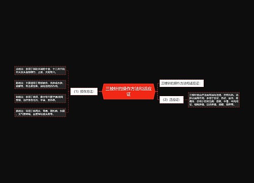三棱针的操作方法和适应证