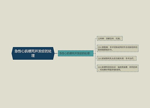 急性心肌梗死并发症的处理