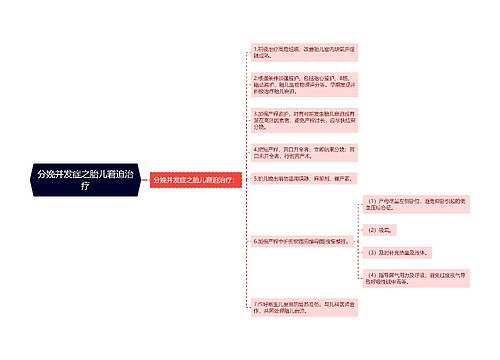 分娩并发症之胎儿窘迫治疗