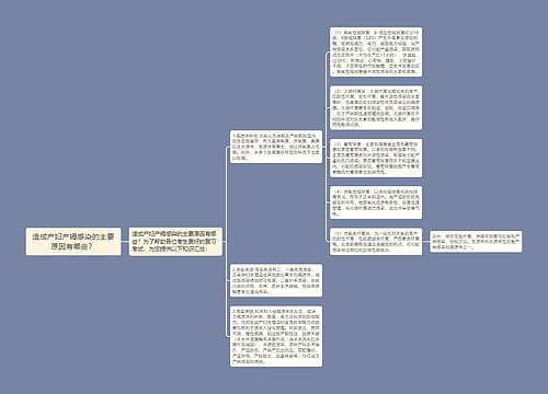 造成产妇产褥感染的主要原因有哪些？